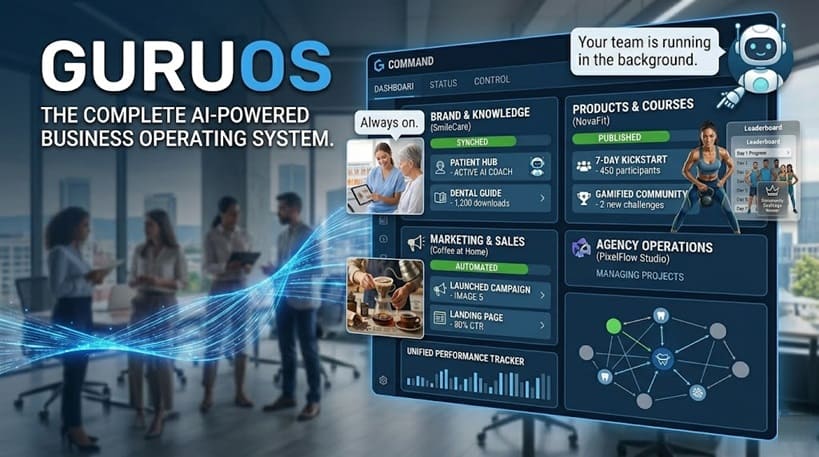 GuruOS Review – Can This AI Operating System Really Build Your Entire Online Business?