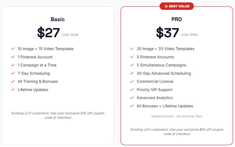 TrafficWave-Generator-3.0-price